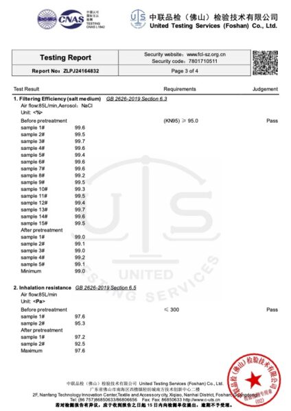 AIR+ KN95 test report